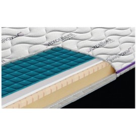 Топпер ComfoGel